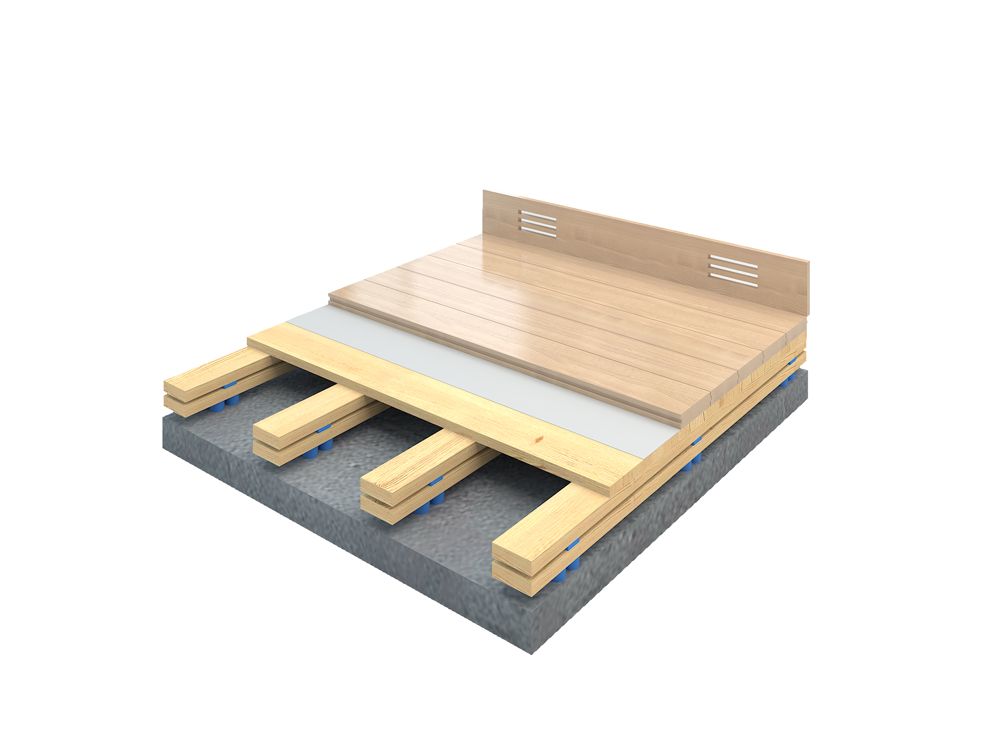 Fuheng Fixed Series - Parallel Dual-Joist System